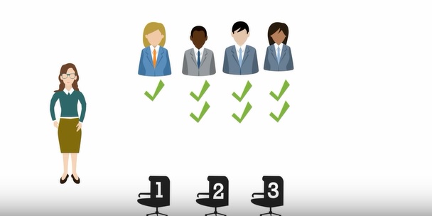 Cumulative Voting for School Board Ordered By Federal Court in Missouri