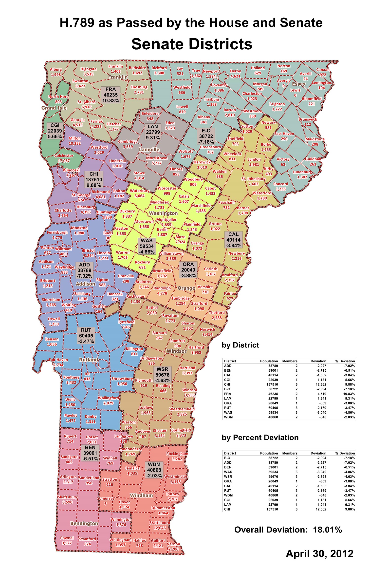 state map redistricting vermont senate congressional open pdf vt