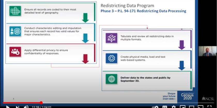 Watch: Census Bureau Briefs States On Redistricting Data Delivery Delay